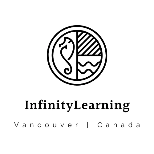Infinity Learning