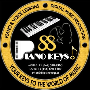 88 Piano Keys
